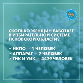 � ���������� �������������� �������� ��� �� ������ ��������� � ���������� ������������� ������� �������