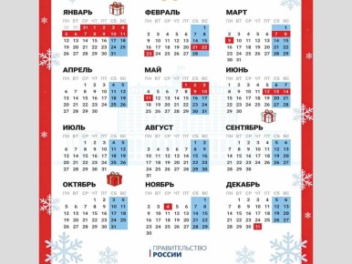 ��������� ����������� �������� ������� ������� � ��� � � 1 �� 3 ���