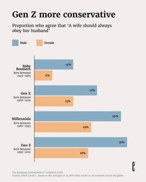 � 8 ����� ����������� �������� ���������� � ���������� ������������ Ipsos ������ �������������� ������ ����������: ���������� ������������� ������� ��������� � �������� � �� ����� ���� ������� ���� ������ ��������� �...