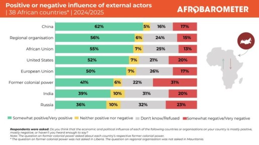 ��������������� �����. �������� ���������� ��������� ������������ � ������