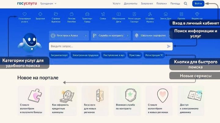 ��������� �� ���: ��� ������������ ������� ���� �����