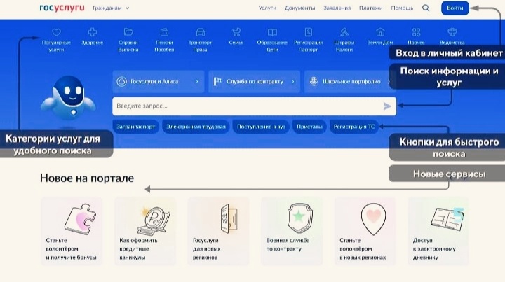 Квитанции за ЖКХ: как цифровизация изменит вашу жизнь