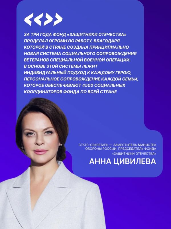 2 ������ ������ �����-����������� ����� ���������� ���������, ������������ � ��������� ��� ��������