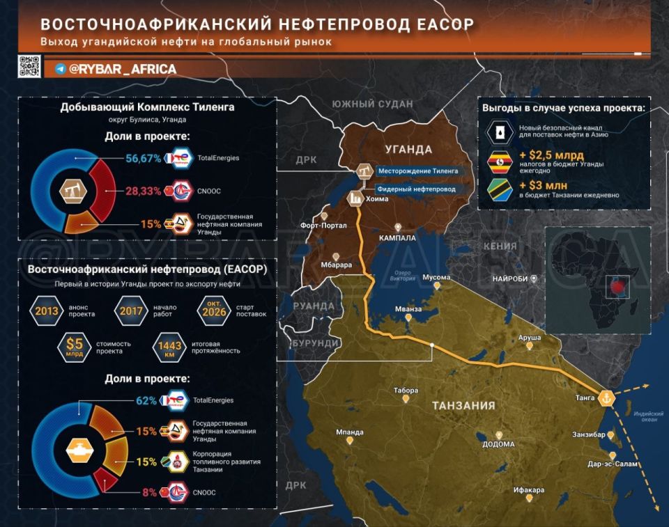 ����� ������ � ���������. �������� � ������� �������� ��������� ������