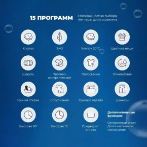 Разнообразие стиральных режимов: как выбрать подходящую программу для вашего белья