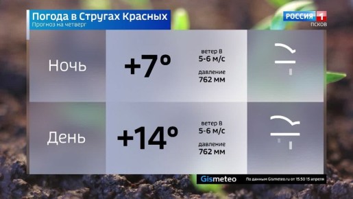 Прогноз погоды в Псковской области на 16 апреля