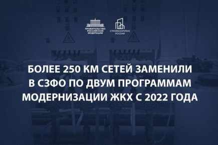 ����� ���������: � ������-�������� ����������� ������ � 2022 ���� �� ���� ���������� ������������ ��� ��������� � �������� ����� 130 ��������, � ��� ����� �������� ����� 250 �� �����