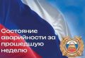 �� ��������� ������ (� 12 �� 17 ��� 2026 ����) ������������ ���������������� ��������� 854 ���������������� �������������� � ������� ������������ ��������� ��������
