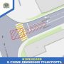 �������� �� ����������� ���� ���������� � 128-� ���������� ������� � ������ ������� ������������