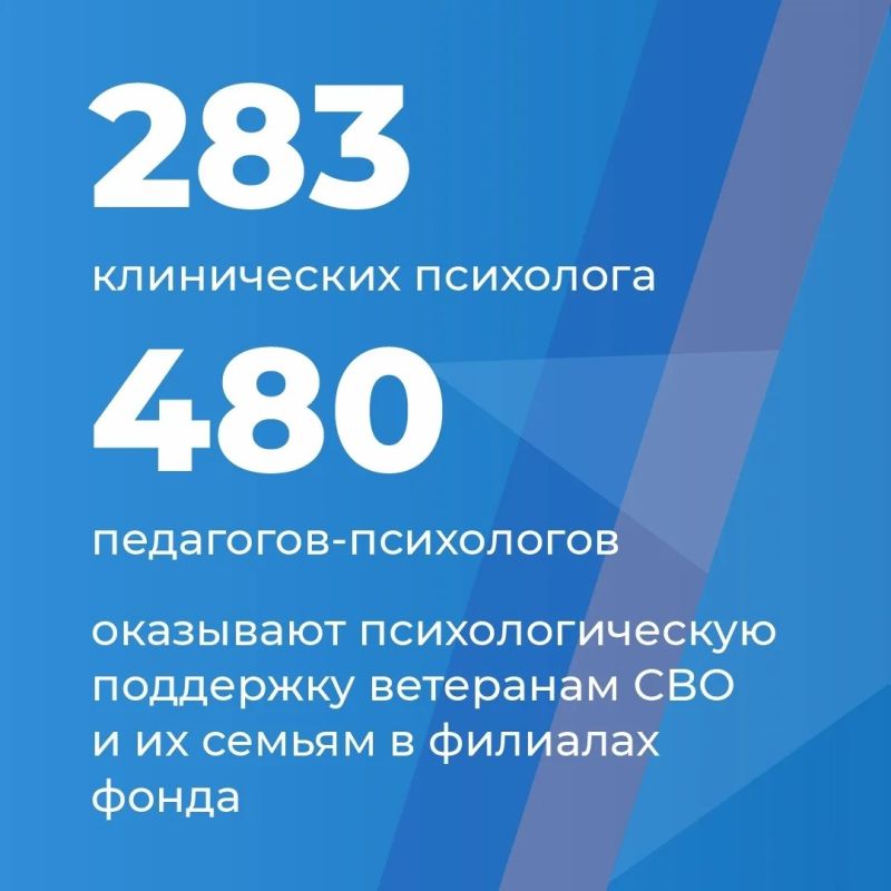Фонд «Защитники Отечества» совершенствует систему психологической поддержки ветеранов специальной военной операции и членов их семей Фонд «Защитники Отечества» совершенствует систему психологической поддержки ветеранов специальной военной операции и членов их семей