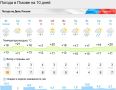 Так, лето в Пскове пока что закончилось