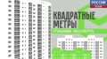 В новом выпуске программы "Квадратные метры" вместе с руководителем строительной компании "Монолит" Олегом Брячаком познакомимся с современными технологиями возведения домов и оптимальной планировкой будущего жилья