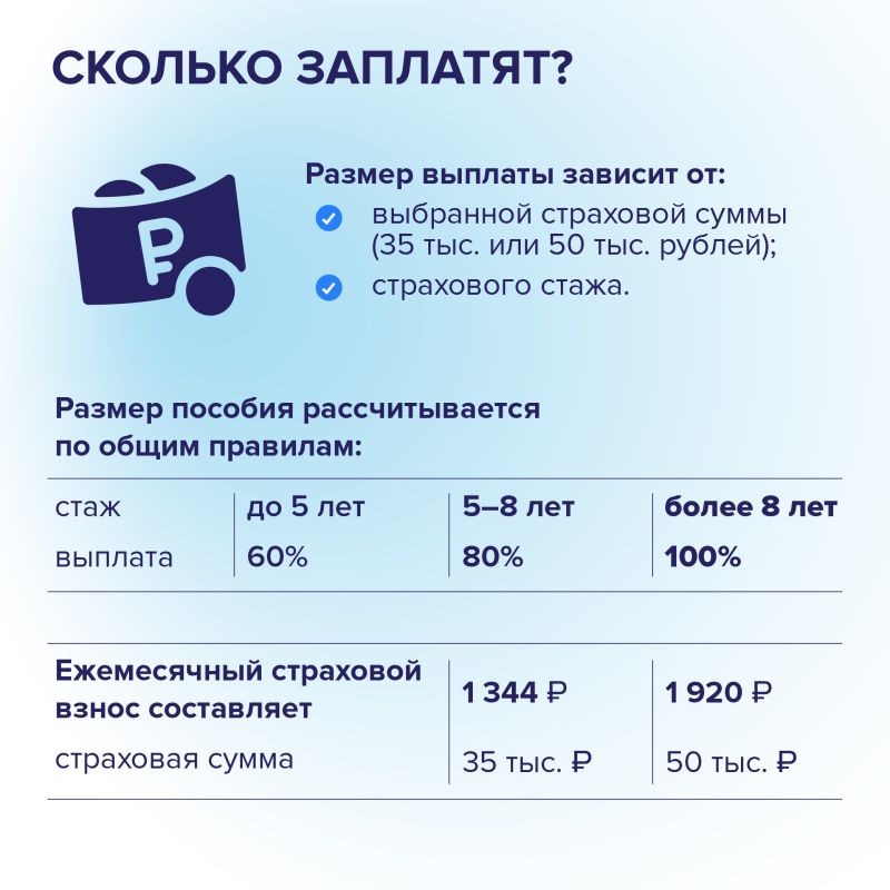 Самозанятые могут получать оплачиваемый больничный Самозанятые могут получать оплачиваемый больничный