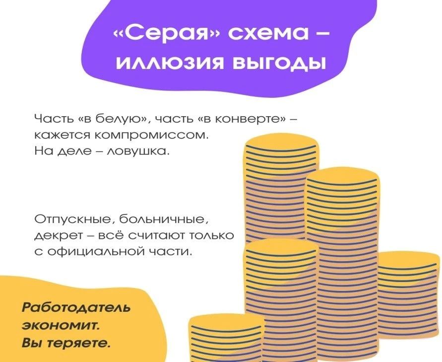 Важный пост — сохраните себе и перешлите тем, кто сейчас ищет работу или думает, что «серая» зарплата — это нормально Важный пост — сохраните себе и перешлите тем, кто сейчас ищет работу или думает, что «серая» зарплата — это нормально
