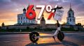 ������ �� �������: 67% ��������� �������� ������� ������ �� ��������� �� ����������������
