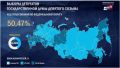 Явка на выборах в Госдуму превысила 50%
