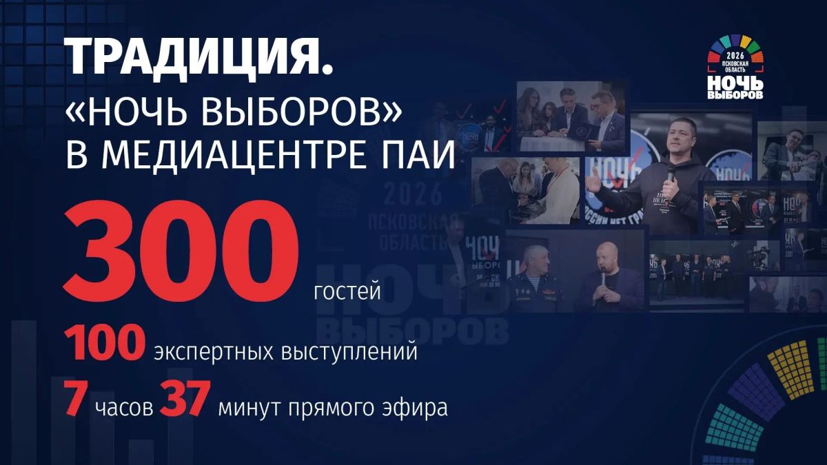 Более 300 участников и более 100 экспертов — за всё время «Ночи выборов» в Пскове