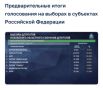 «Единая Россия» лидирует на выборах в Заксобрание Псковской области после подсчёта всех бюллетеней