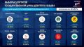 "Единая Россия" на выборах в Госдуму набирает 57,85% голосов – обработано более 83% протоколов