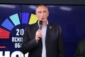 Козловский лидирует в Псковском округе №150 после подсчёта всех бюллетеней