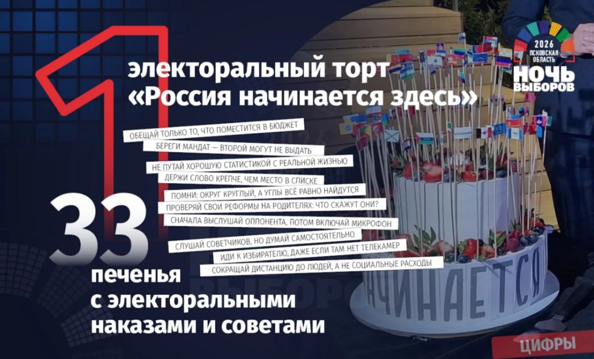 Три дня голосования позади, а ночь выборов стала временем первых итогов, заявлений и обсуждений Три дня голосования позади, а ночь выборов стала временем первых итогов, заявлений и обсуждений
