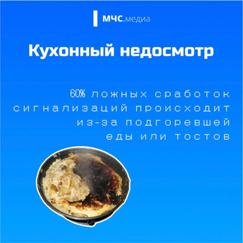 С днём рождения, извещатель! С днём рождения, извещатель!
