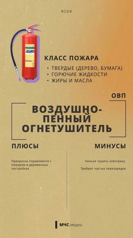 Выбираем надежного защитника от огня Выбираем надежного защитника от огня