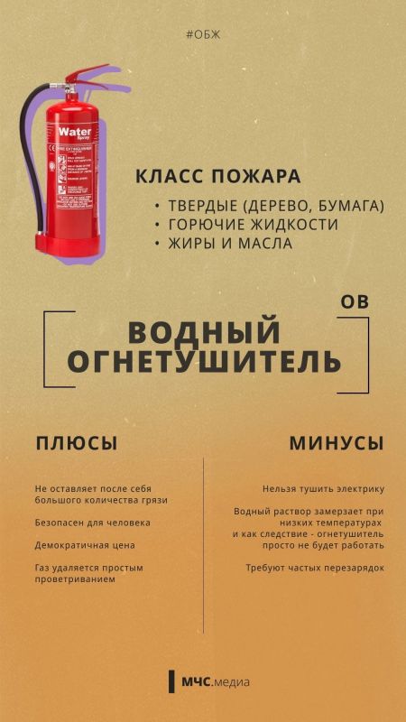 Выбираем надежного защитника от огня Выбираем надежного защитника от огня