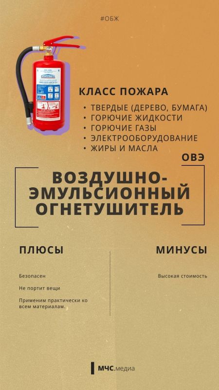 Выбираем надежного защитника от огня Выбираем надежного защитника от огня