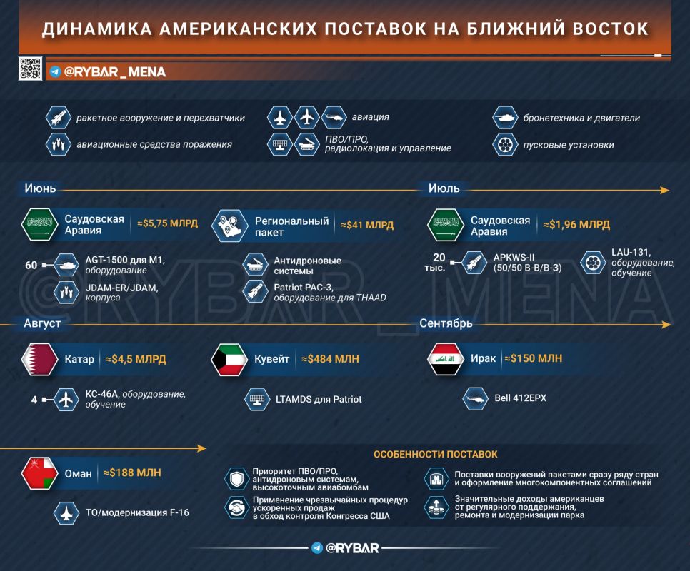 Деньги в карман — оружие вам Деньги в карман — оружие вам