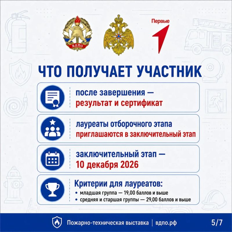 Проверь свои знания по пожарной безопасности! Проверь свои знания по пожарной безопасности!