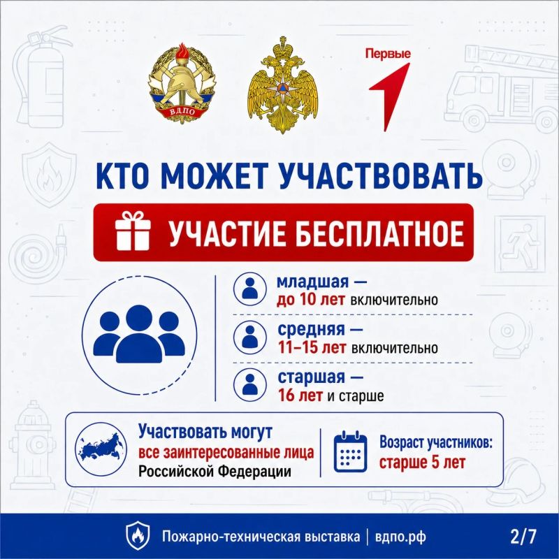 Проверь свои знания по пожарной безопасности! Проверь свои знания по пожарной безопасности!