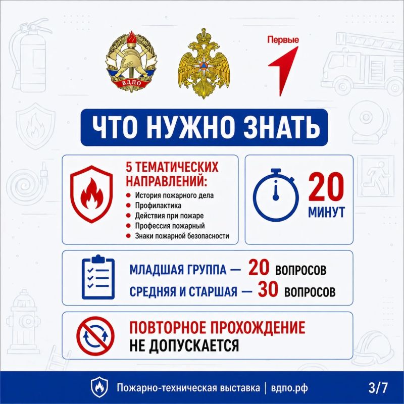 Проверь свои знания по пожарной безопасности! Проверь свои знания по пожарной безопасности!