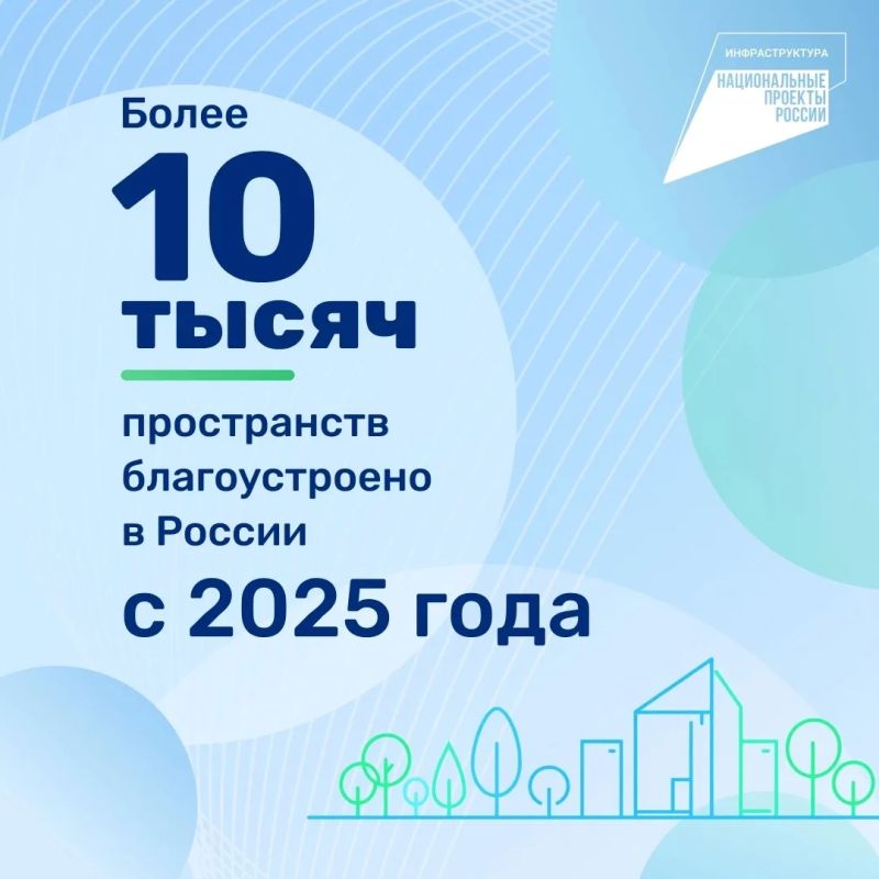 С прошлого года в России благоустроено более 10 тысяч общественных и дворовых пространств по нацпроекту «Инфраструктура для жизни»
