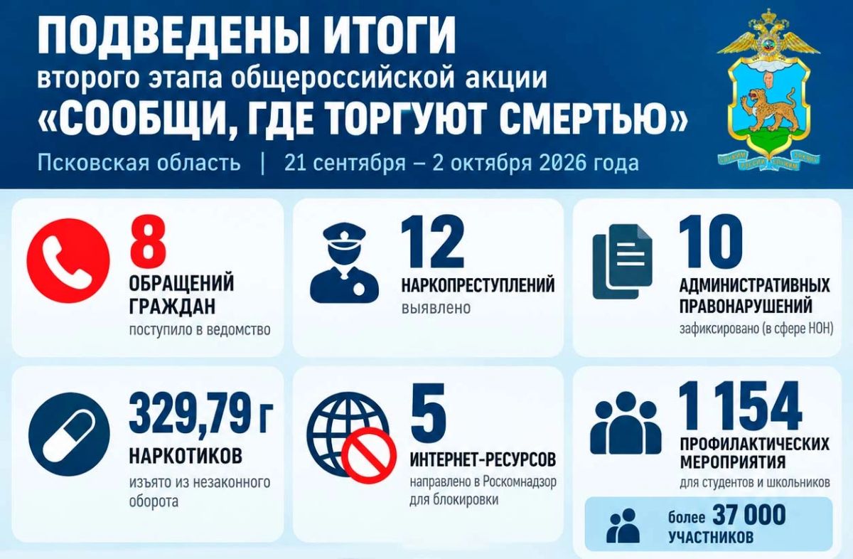 Подведены итоги второго этапа общероссийской акции «Сообщи, где торгуют смертью»