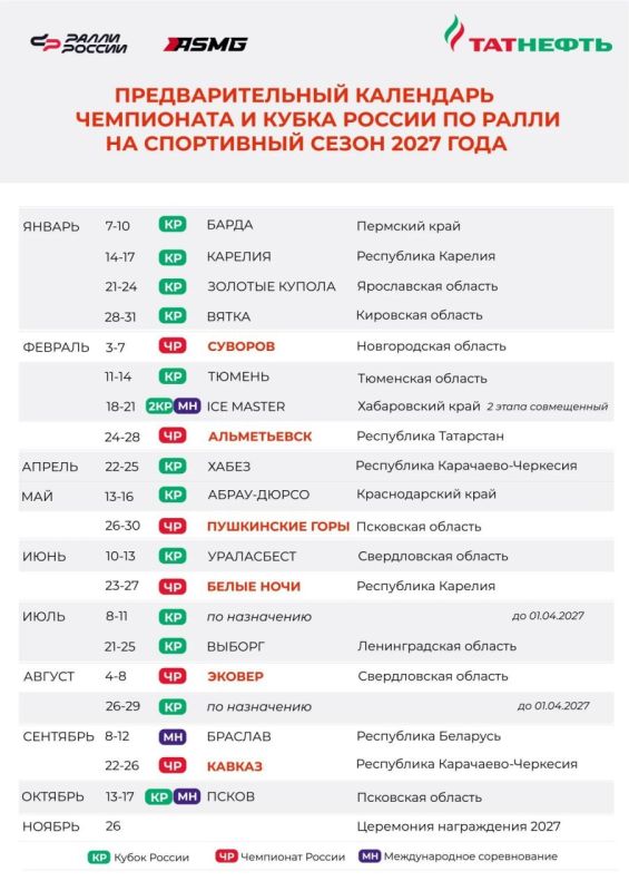Две раллийные гонки Псковской области отсутствуют в предварительном календаре чемпионата и Кубка России на следующий сезон