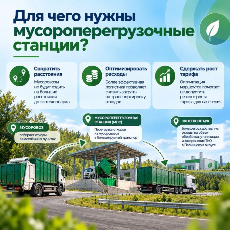 Зачем Псковской области мусороперегрузочные станции? Зачем Псковской области мусороперегрузочные станции?