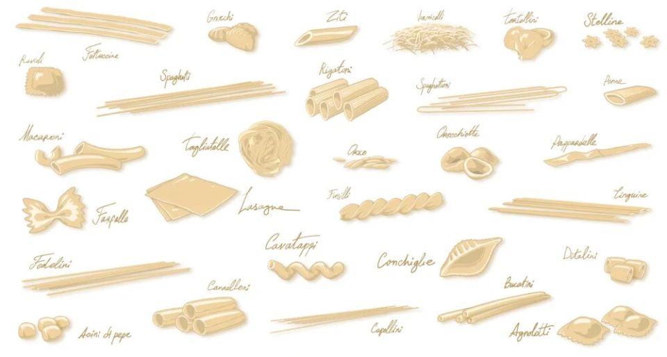 Искусство пасты: как выбрать идеальную форму для любого блюда